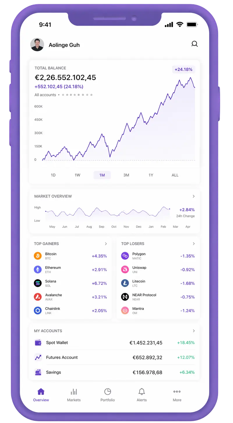 Immediate Growth trading app