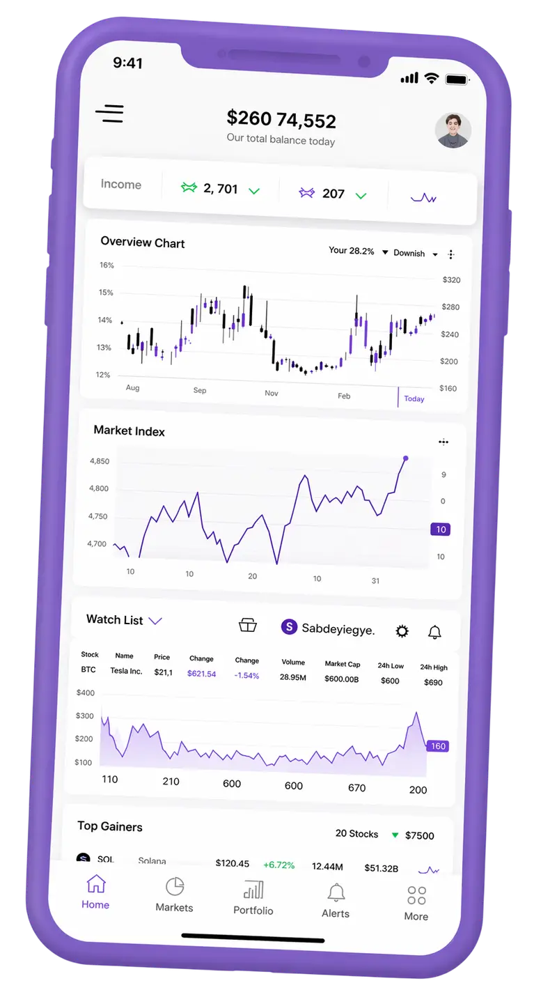 Immediate Growth — plataforma de trading no telemóvel
